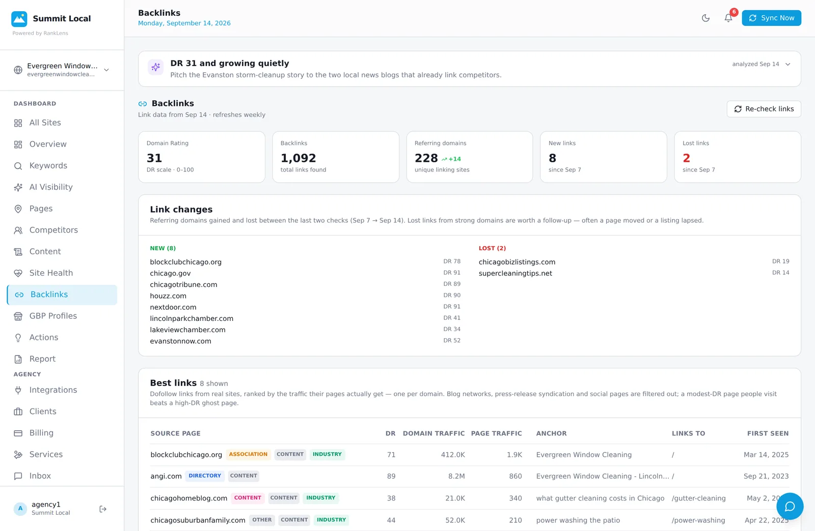 RankLens backlinks page - Domain Rating and referring-domain tiles with the week's delta, new and lost link columns, and the best links table with category chips