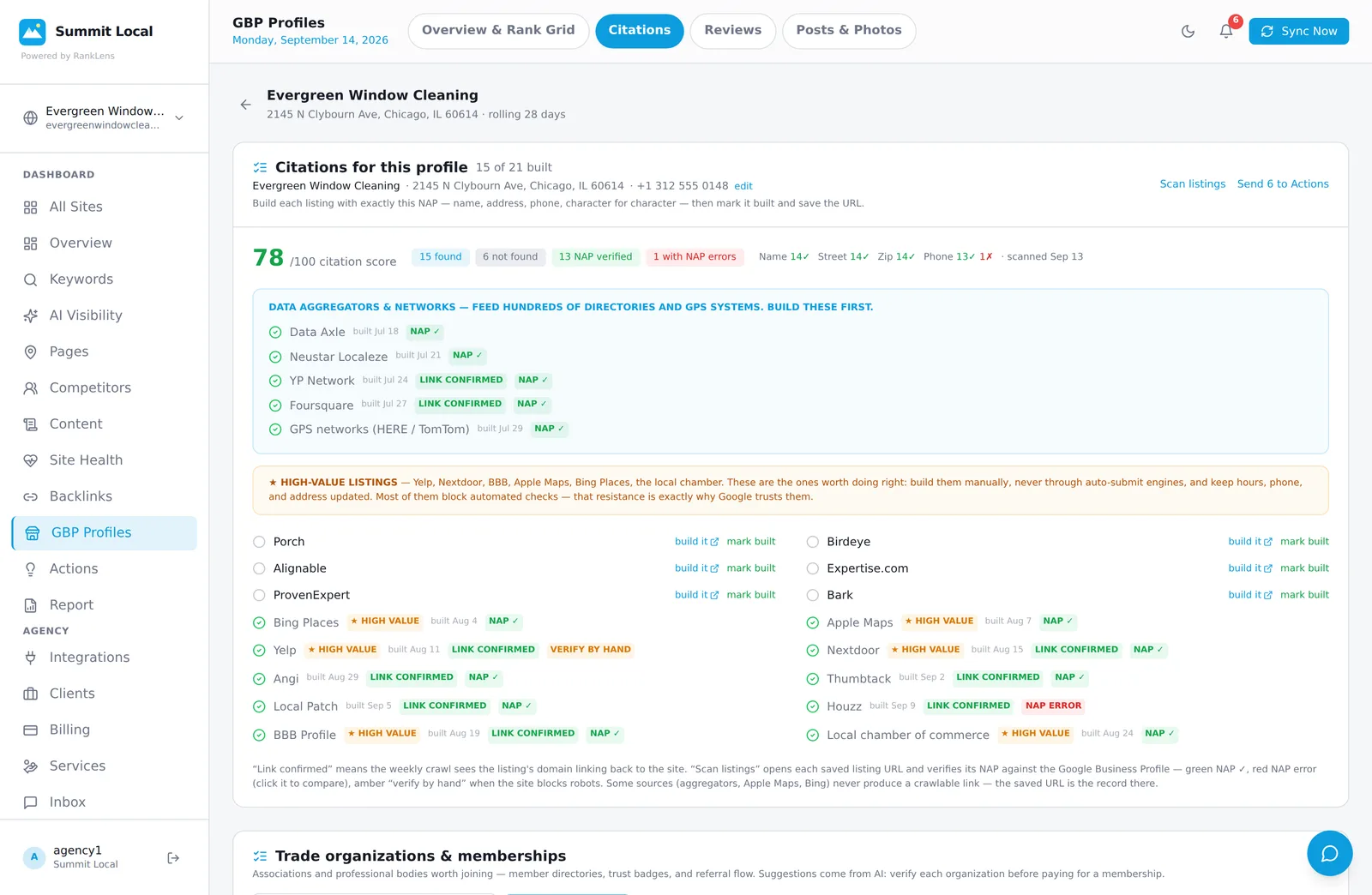 RankLens citations checklist - the five data aggregators first, NAP chips on every built listing, and a 0-100 citation score