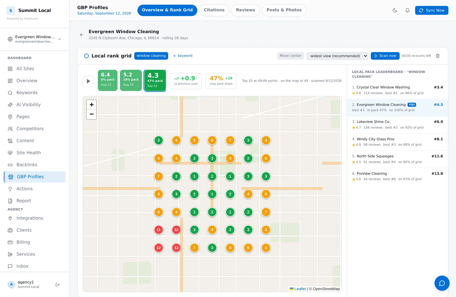 RankLens local rank grid - Google Maps rank at every point across town, with competitor leaderboard