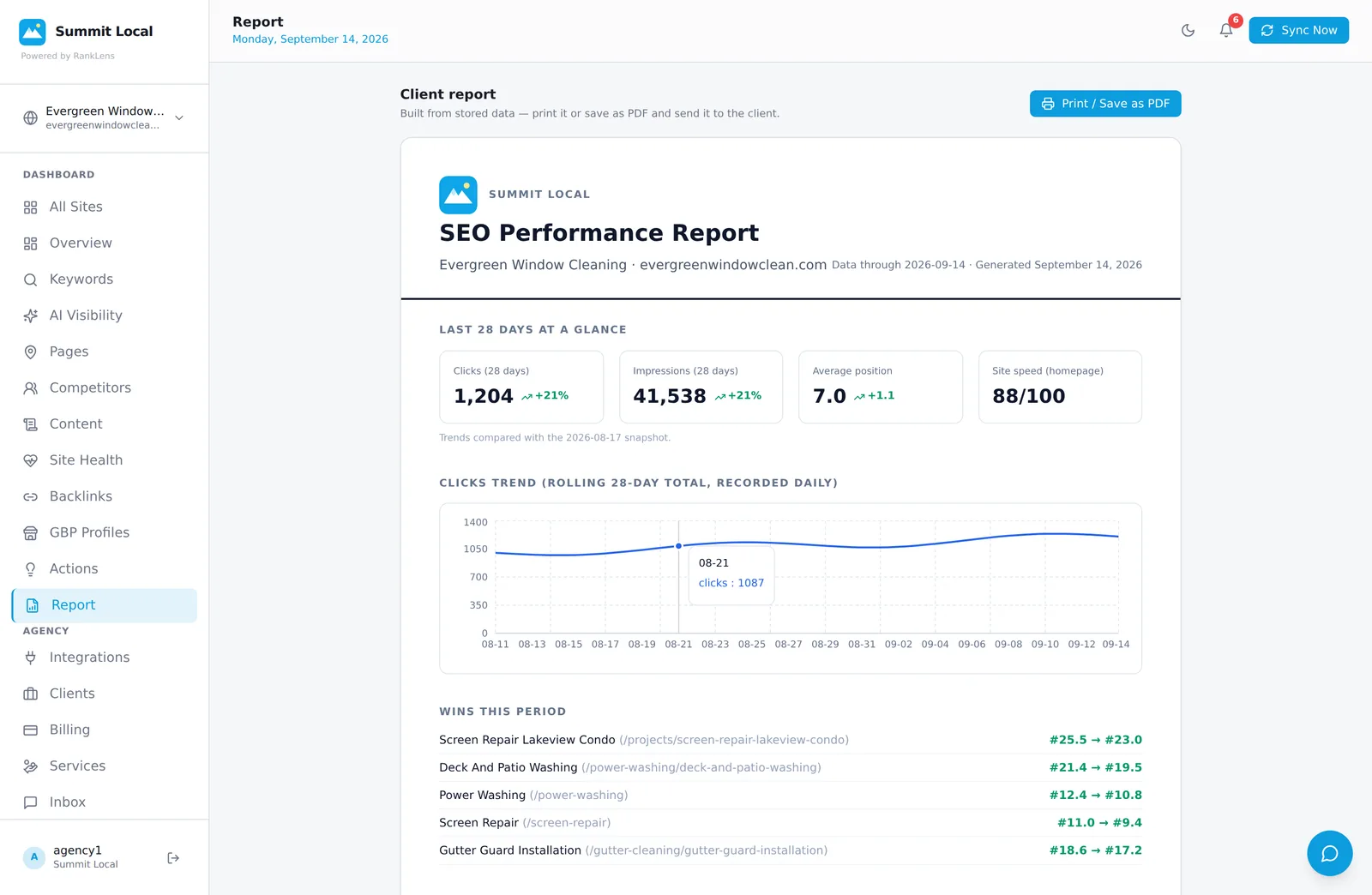 RankLens client report - branded agency header, 28-day KPI deltas, clicks trend chart, tiered location table and action plan, ready to print